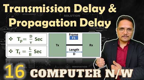 Transmission Delay And Propagation Delay In Computer Network Explained