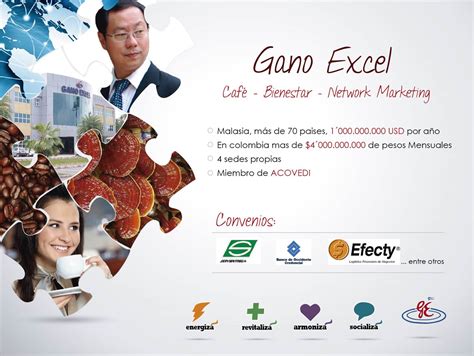 GANO EXCEL Empresa