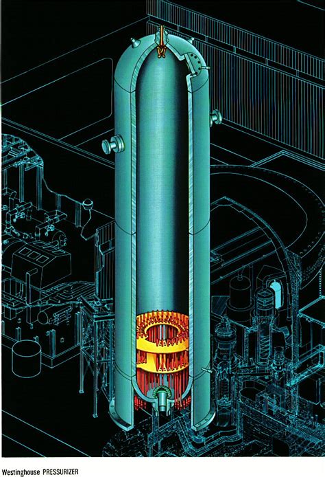 Reactor Cooling Systems Pwrbwr