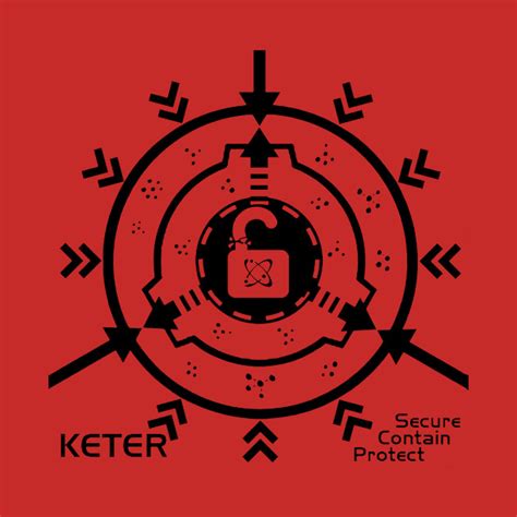 Keter Wiki The Scp Foundation Fandom