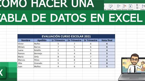 C Mo Hacer Una Tabla En Excel Desde Cero