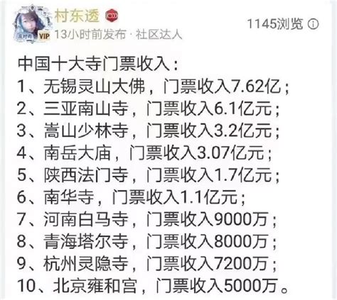 海外爆料 On Twitter 🔥 在西方国家教堂是不收门票，国家公园也基本上是免费的，共产党则把祖国的大好河山，寺庙圈起来就捞钱了，怪不得共产党打死都愿不走西方模式，因为它要打造 中国