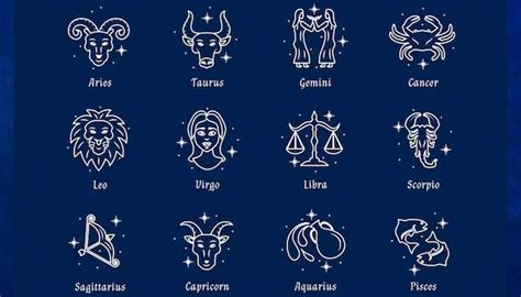 Horoscope 2024 Here S What The Year Brings For Each Zodiac Sign