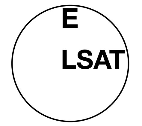 Efficient LSAT – Medium