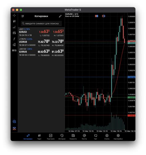 Новая версия Metatrader 5 для Iphoneipad Улучшение торговых и