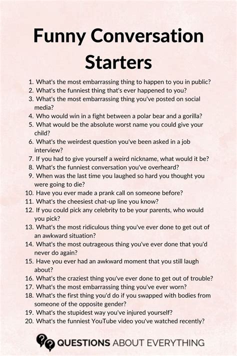 List Of Funny Conversation Starters Questions To Get To Know Someone