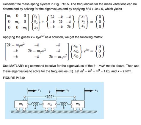 Solved Consider The Mass Spring System In Fig P The Chegg