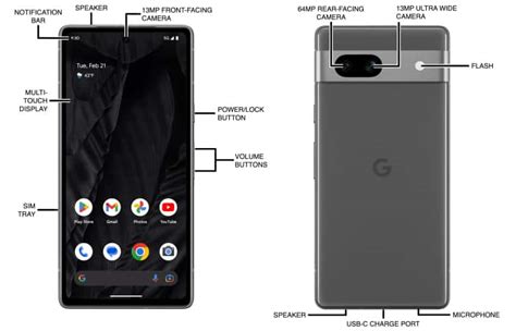 Google Pixel A Gwkk Diagram At T Device Support