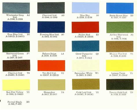 1972 Chrysler Paint Color Chart Amazing Classic Cars