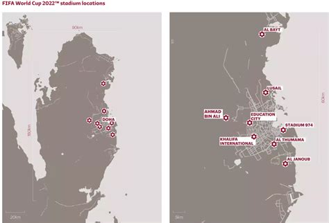 Everything you need to know about attending the 2022 World Cup in Qatar ...