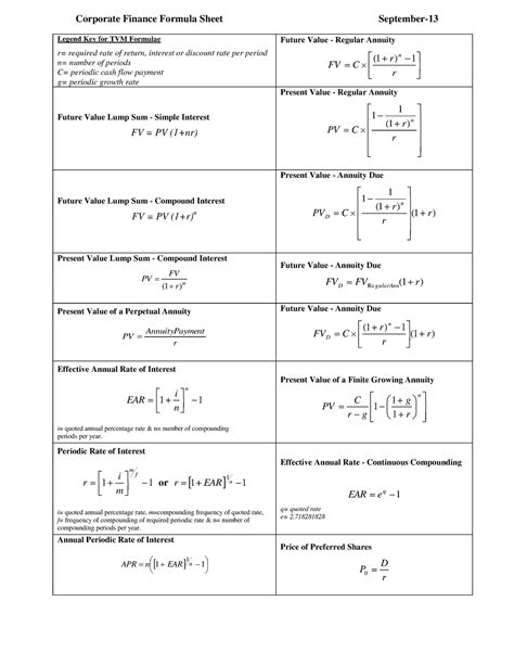 FIN300 Formula Sheet Corporate Finance Formula Sheet September