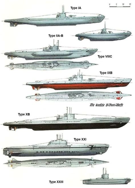 Ww German Submarine Models