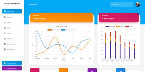 Top Free Angular Admin Dashboard Templates Therichpost