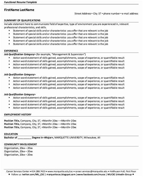 28 Best Functional Resume Format 2020 That You Should Know