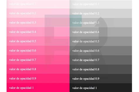 La Propiedad Opacidad En Css Opacity Francesc Ricart