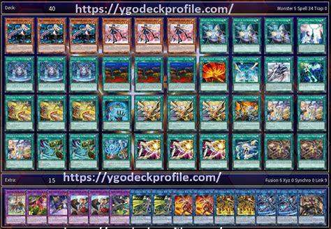 Sky Striker Deck 2024 Yu Gi Oh TCG BEST Meta Profiles