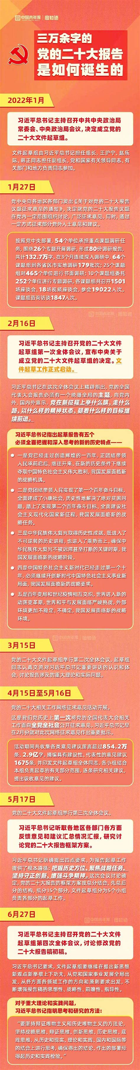 一图了解：三万余字的党的二十大报告是如何诞生的？ 李培 来源 雪莲