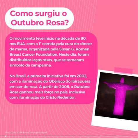 Topo 35 Imagem Quando Surgiu O Outubro Rosa No Brasil Br