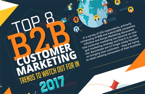 The Top B B Customer Marketing Trends In Infographic Digital