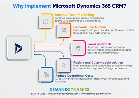 How To Leverage Microsoft 365 CRM Tool To Enhance Customer