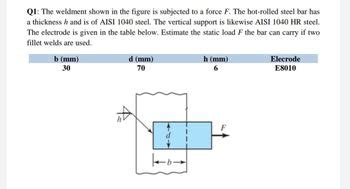 Answered Q The Weldment Shown In The Figure Is Bartleby