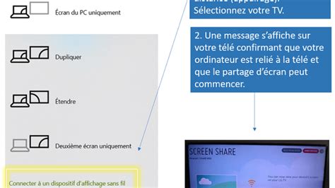 Oppresseur La Compassion Haie Copier Ecran Pc Sur Tv Locomotive