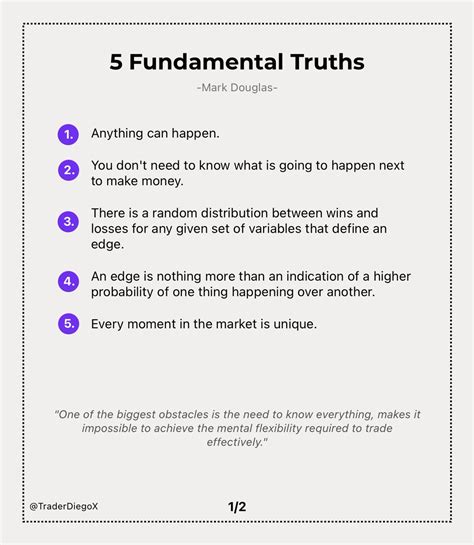 Mark Douglas Trading Psychology Principles 5 Fundamental Truths 7