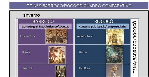 Cuadro Comparativo Barroco Y Rococo Kulturaupice Porn Vrogue Co