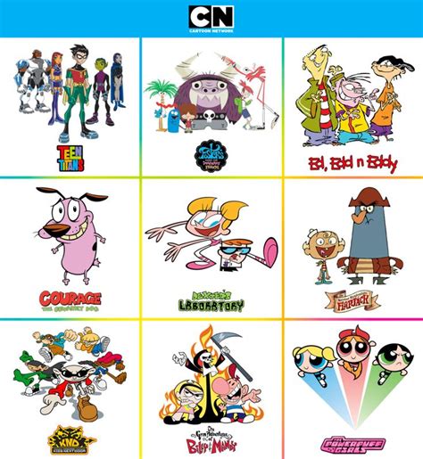 Cartoon Network on Twitter | Cartoon network, 2000s cartoons, Cartoon