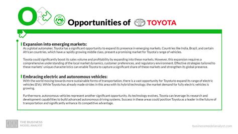 Toyota Swot Analyse