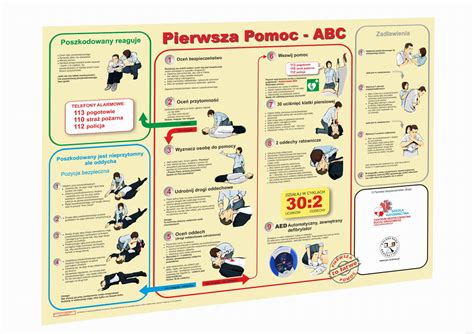 Plansza Pierwsza Pomoc Abc Z Pcv Wydawnictwo Edulex