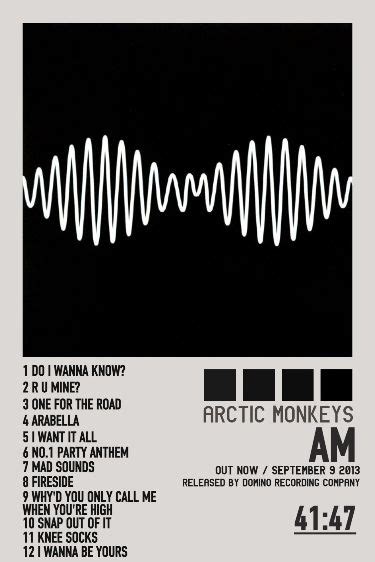 AM Arctic Monkeys Album Cover Poster In 2024 Arctic Monkeys Album