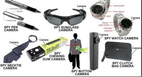 Spy Gadgets
