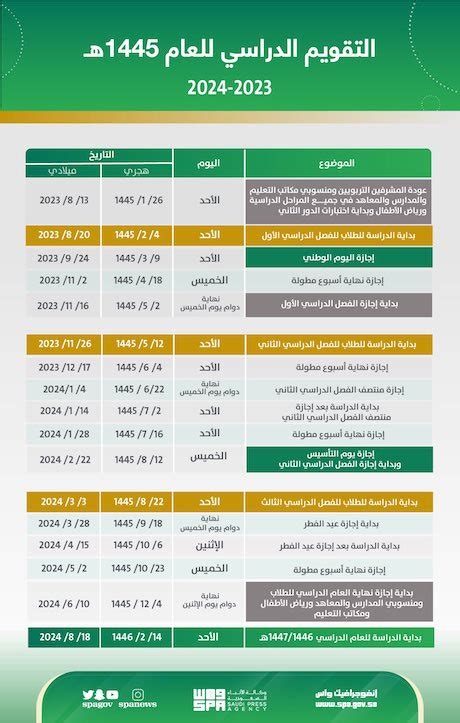 التقويم الدراسي 1445 2024 الجديد بالهجري والميلادي