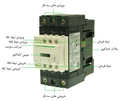 آموزش نصب کنتاکتور سه فاز در 3 مرحله تهران اشنایدر