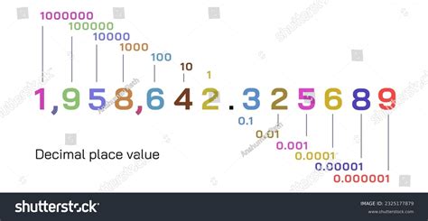 decimal royalty  images stock  pictures shutterstock