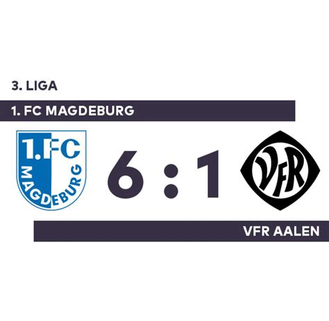 1 FC Magdeburg VfR Aalen Klatsche Bei Magdeburg 3 Liga WELT