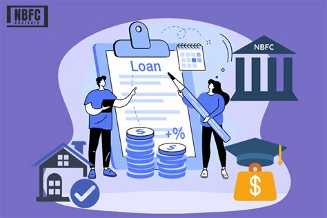 Top 5 Types Of Loans Offered By NBFCs In India