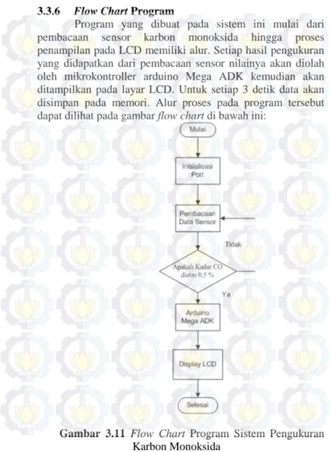 Perencangan Perangkat Elektrik PERANCANGAN DAN PEMBUATAN ALAT Dalam