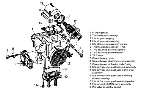 Repair Guides Multi Port Sequential Fuel Injection Systems