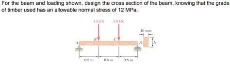 Solved For The Beam And Loading Shown Design The Cross Chegg