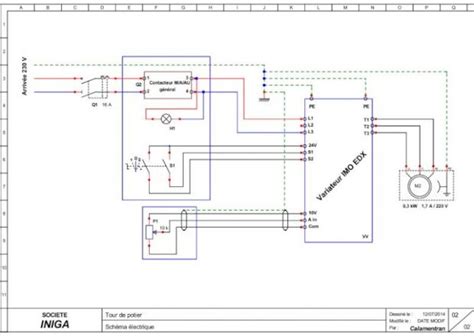 Schema Faisceau Electrique Saxo Vts Bois Eco Concept Fr