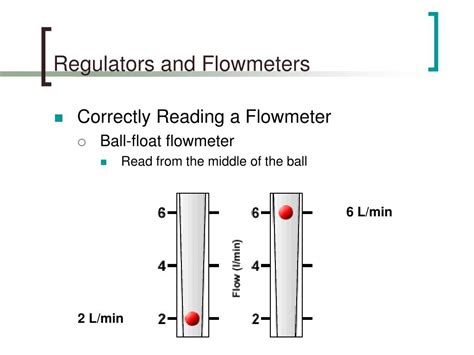 Oxygen Flow Meter Reading Keri Register