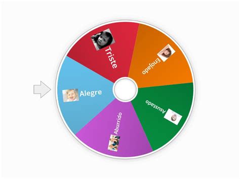 Ruleta De Las Emociones Random Wheel