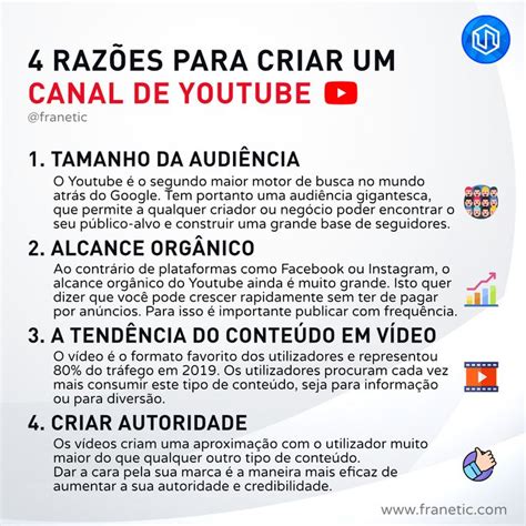 Conhe A Raz Es Para Criar Um Canal De Youtube Tamanho Da Audi Ncia