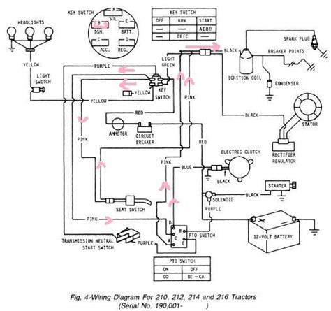 Pto Switch Diagram John Deere Mower The Ultimate Guide T