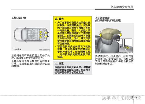 起亚索兰托车主必备：起亚索兰托用户手册｜起亚索兰托说明书电子版｜起亚索兰托保养手册 知乎