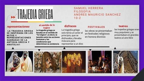 Trajedia Griega Genially