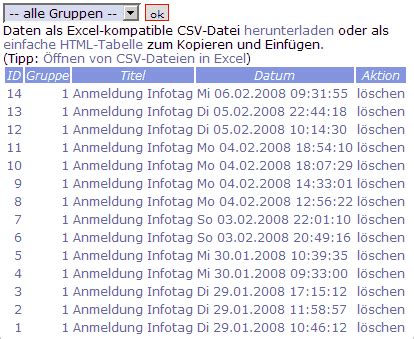 Formular Daten Dokumentation Calladium CMS