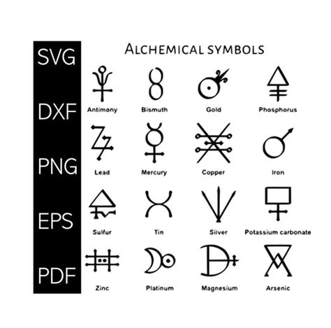 Alchemical Symbol Svg Bundle Alchemy Svg Chemistry Svg Etsy Australia